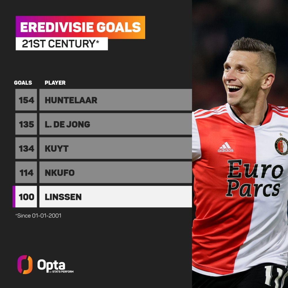 名字在国际 名字在国际