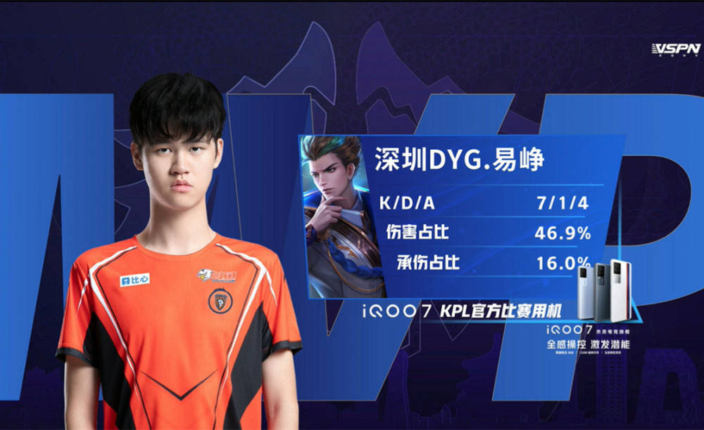 需要根据具 需要根据具