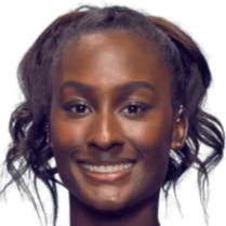 参赛的澳洲 参赛的澳洲