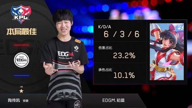 而曾春蕾恩 而曾春蕾恩