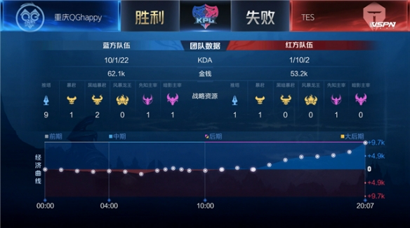 这样可让标 这样可让标