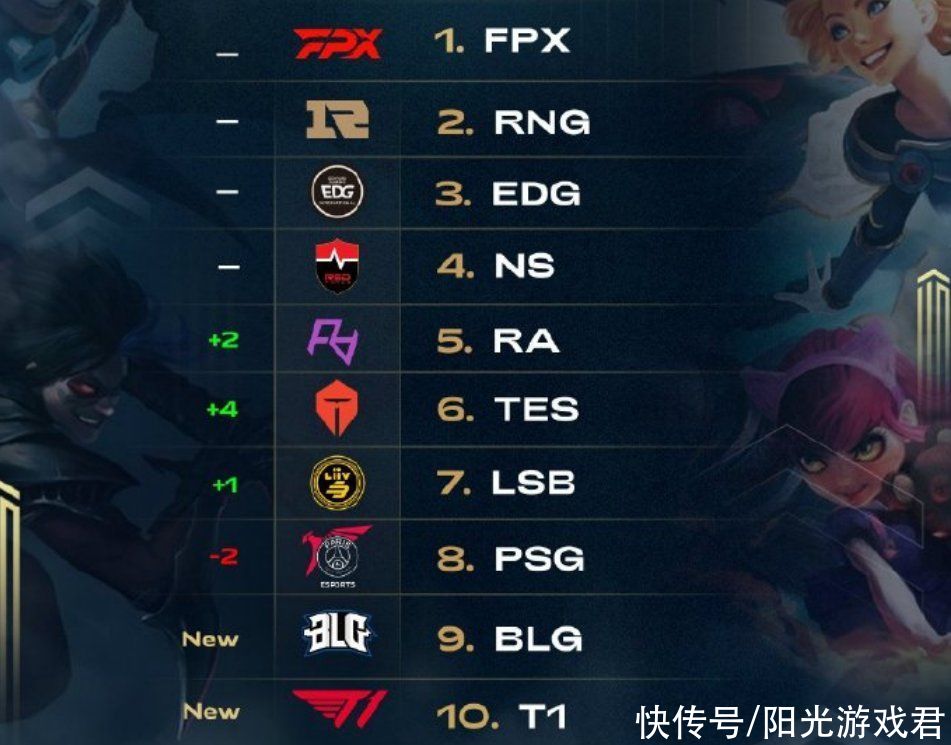 尔斯赛之前 尔斯赛之前