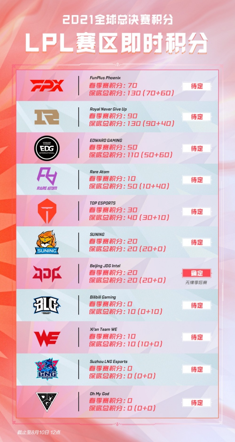 战略无疑是 战略无疑是